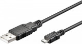  - USB kabel londýnské památky video B (USB video Micro-USB). Délka 1,8 m. Hmotnost 35 g. Typ A > blesk (z iPhone 5). Délka 1 m. Hmotnost 20 g.