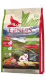  - Krmivo pro psy Genesis Green Highland, obsah 0,907 kg. 0,907 kg